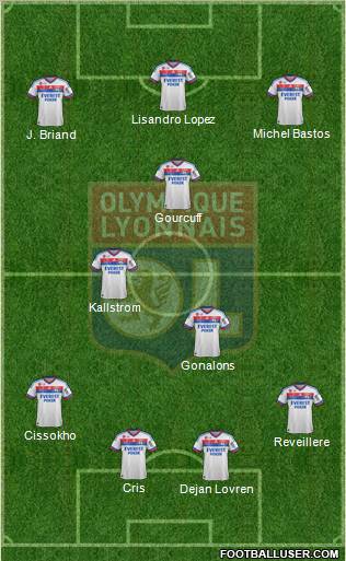 Olympique Lyonnais Formation 2011