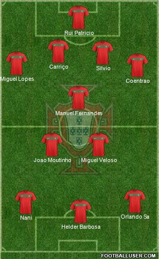 Portugal Formation 2011