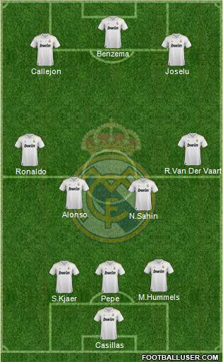 Real Madrid C.F. Formation 2011