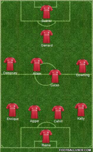 Liverpool Formation 2011