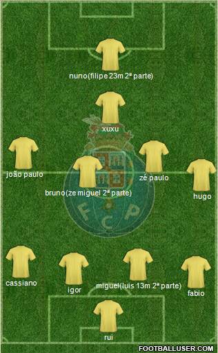 Futebol Clube do Porto - SAD Formation 2011