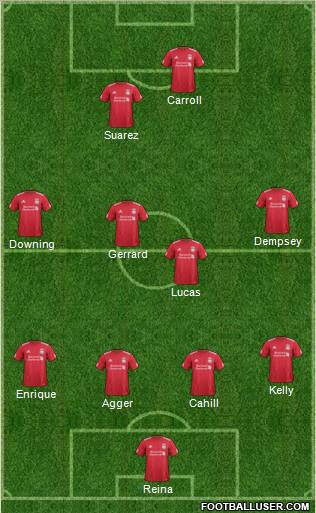 Liverpool Formation 2011