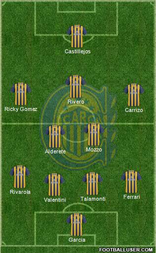 Rosario Central Formation 2011