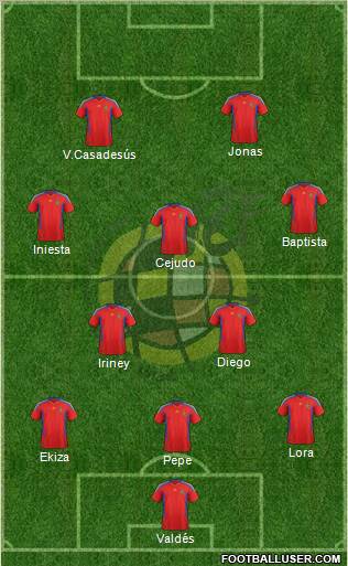 Spain Formation 2011