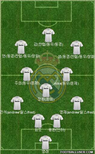 Real Madrid C.F. Formation 2011