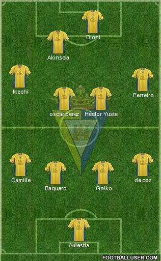 Cádiz C.F., S.A.D. Formation 2011