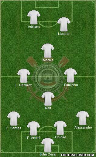 EC Corinthians Formation 2011