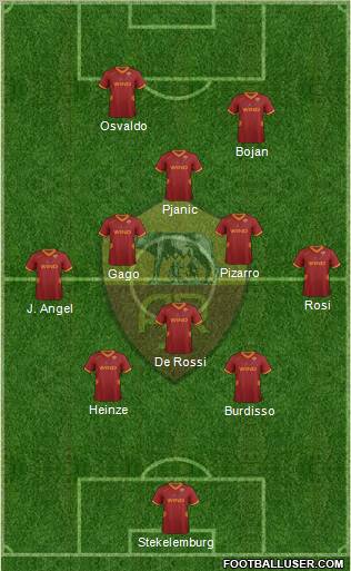 AS Roma Formation 2011