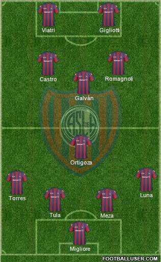 San Lorenzo de Almagro Formation 2011