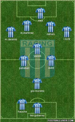 Racing Club Formation 2011