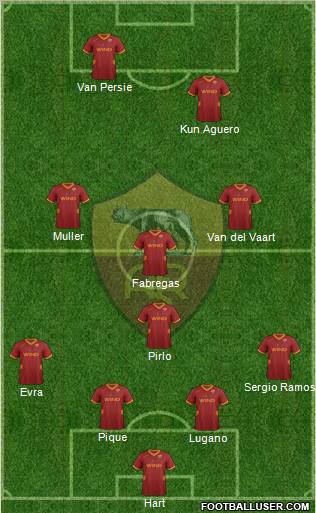AS Roma Formation 2011