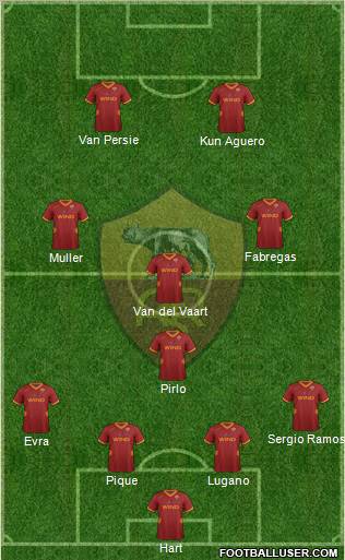 AS Roma Formation 2011
