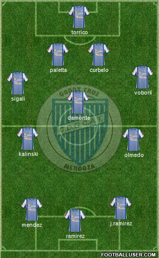 Godoy Cruz Antonio Tomba Formation 2011