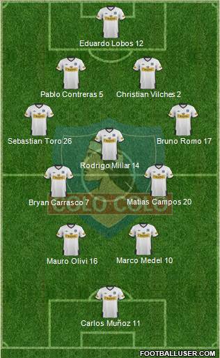 CSD Colo Colo Formation 2011
