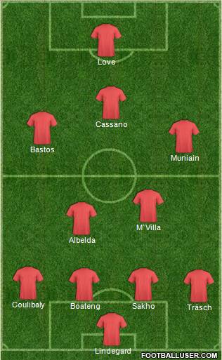 Pro Evolution Soccer Team Formation 2011