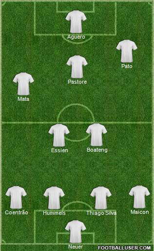 Dream Team Formation 2011