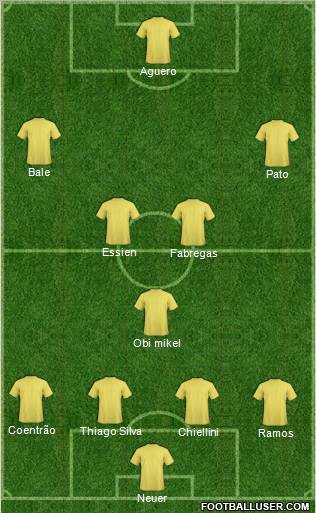 Football Manager Team Formation 2011
