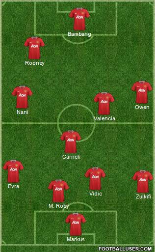 Manchester United Formation 2011