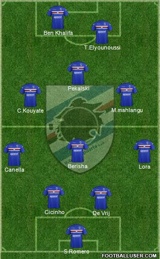 Sampdoria Formation 2011