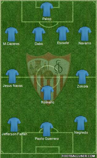 Sevilla F.C., S.A.D. Formation 2011