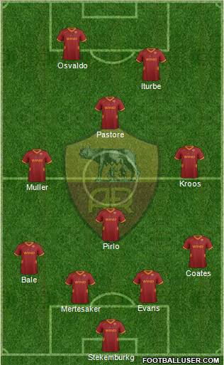 AS Roma Formation 2011