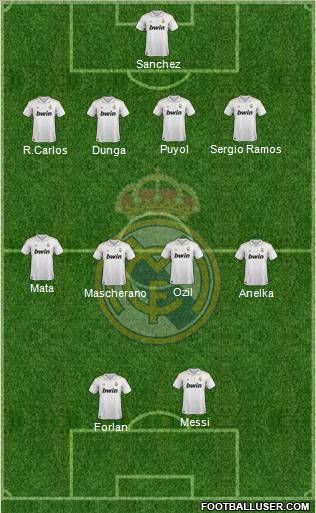 Real Madrid C.F. Formation 2011