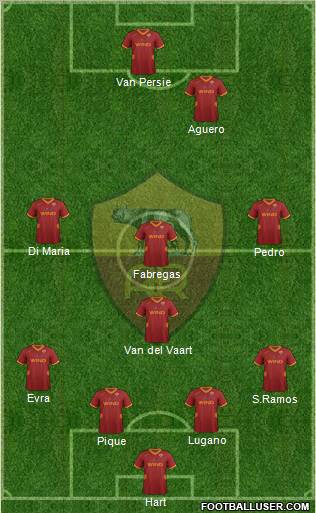 AS Roma Formation 2011