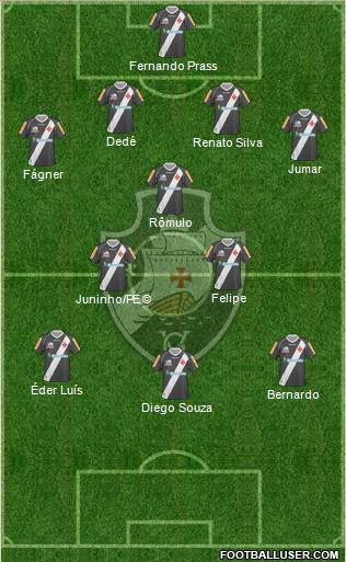 CR Vasco da Gama Formation 2011