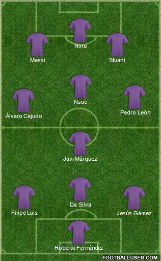 Football Manager Team Formation 2011