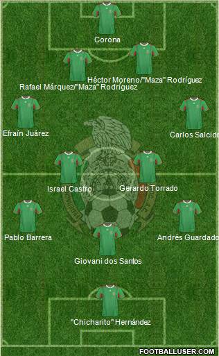 Mexico Formation 2011
