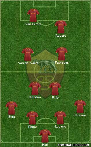 AS Roma Formation 2011