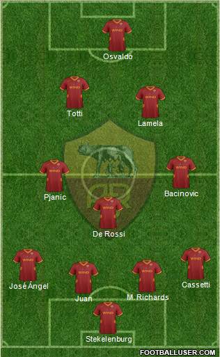 AS Roma Formation 2011
