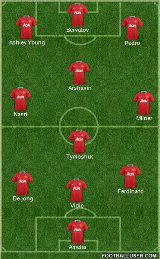 Manchester United Formation 2011