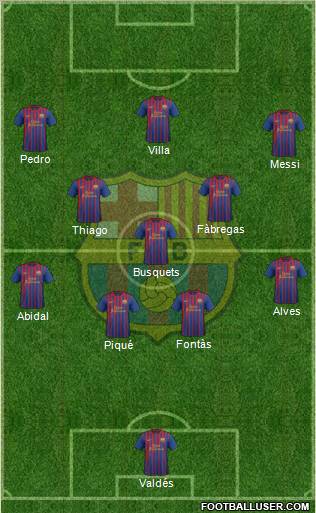 F.C. Barcelona Formation 2011