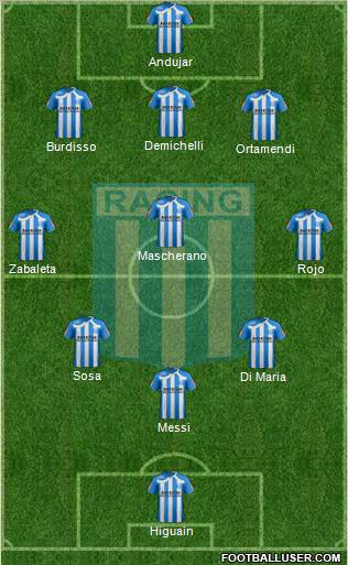 Racing Club Formation 2011