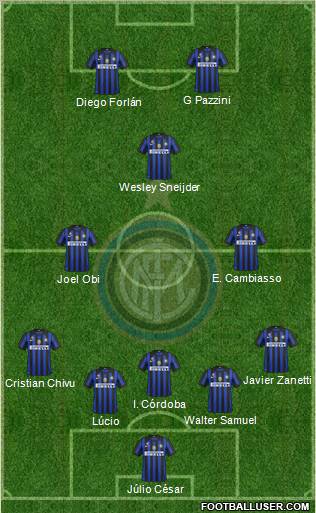 F.C. Internazionale Formation 2011