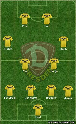SG Dynamo Dresden Formation 2011