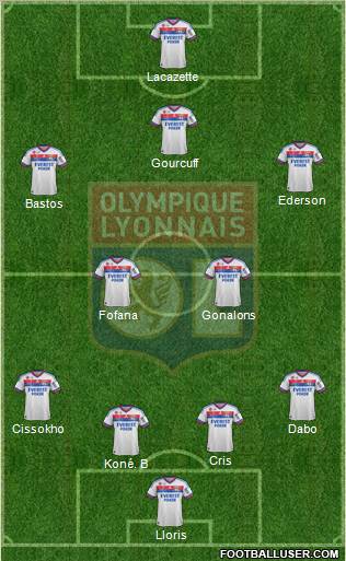 Olympique Lyonnais Formation 2011