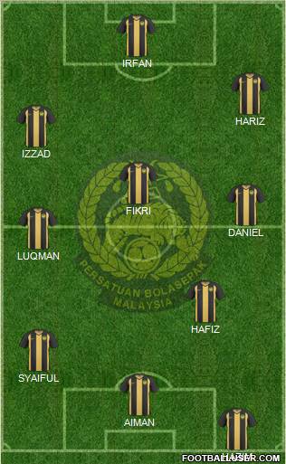 Malaysia Formation 2011