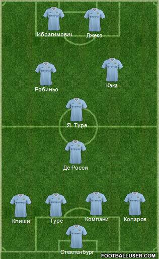 Manchester City Formation 2011