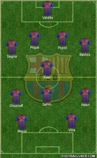 F.C. Barcelona Formation 2011