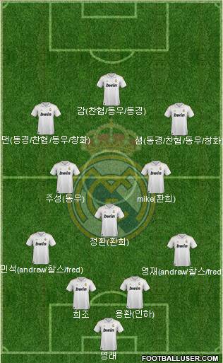 Real Madrid C.F. Formation 2011