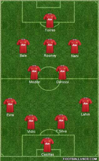 Manchester United Formation 2011