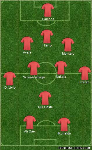 Dream Team Formation 2011