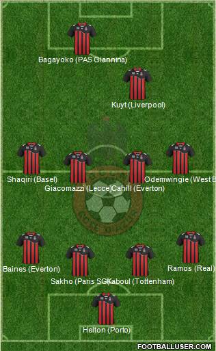 OGC Nice Côte d'Azur football formation