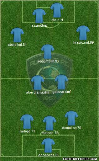 Al-Hilal (KSA) Formation 2011