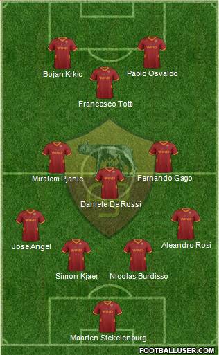 AS Roma Formation 2011