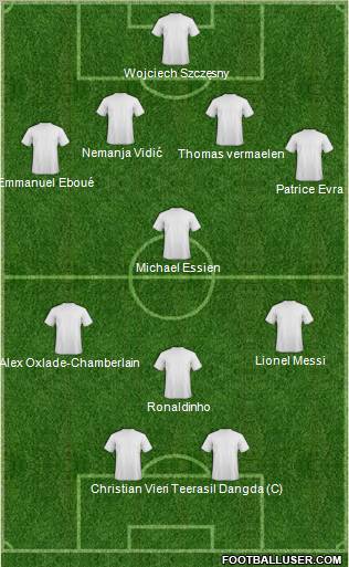 Dream Team Formation 2011