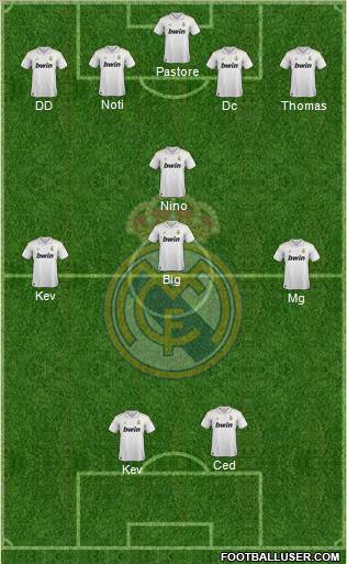 Real Madrid C.F. Formation 2011