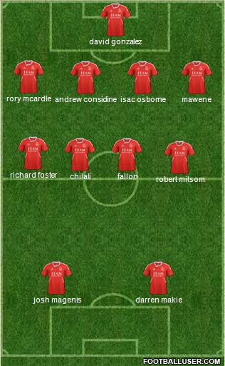 Aberdeen Formation 2011